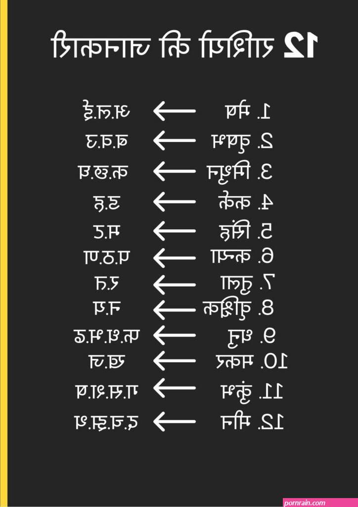 च कन ग ड फ ट