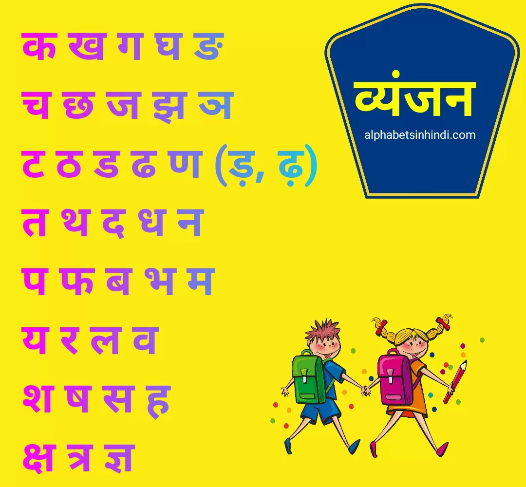 च कन ग ड फ ट