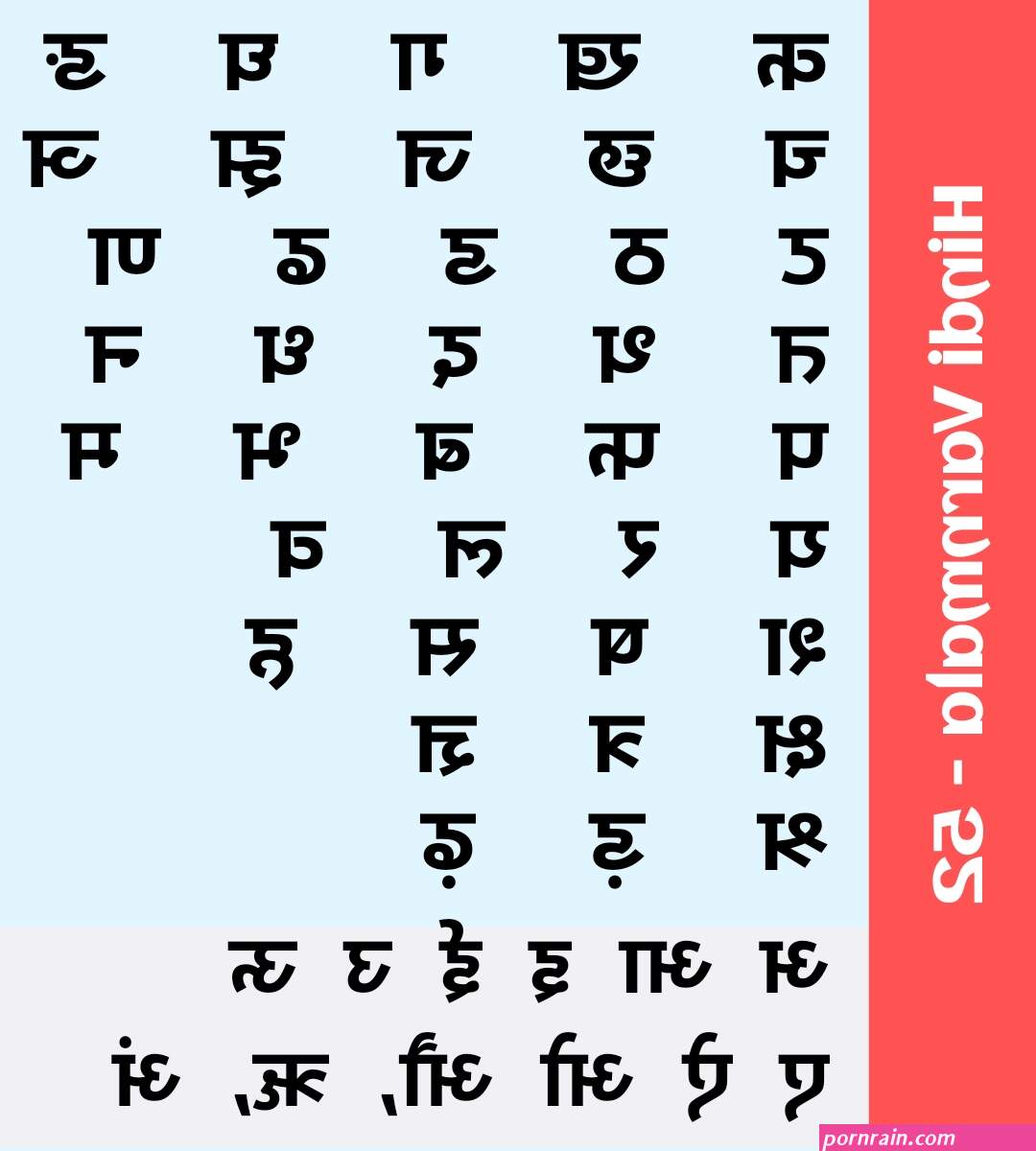 च कन ग ड फ ट