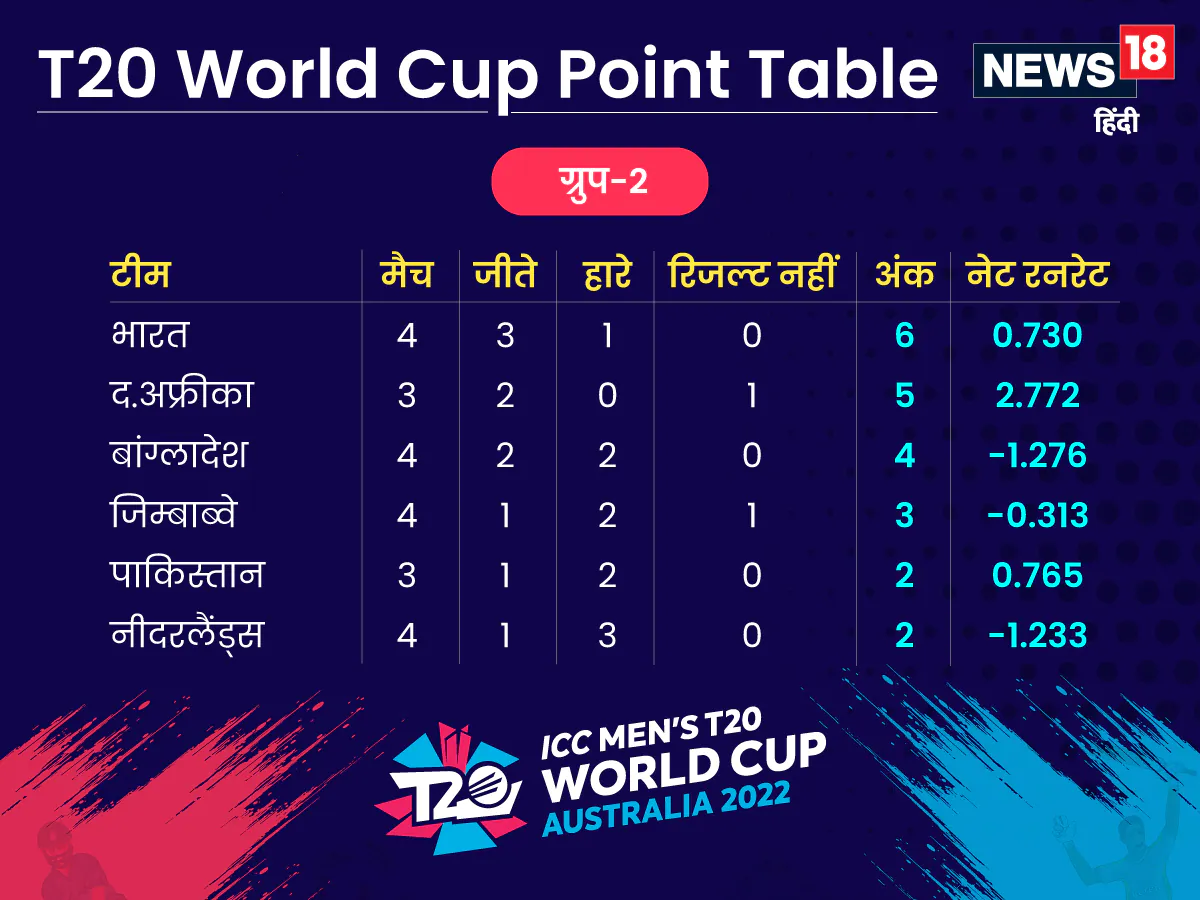द स आ ट ह ट ब कल स