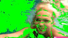 Skinny Dipping GIFs | Tenor