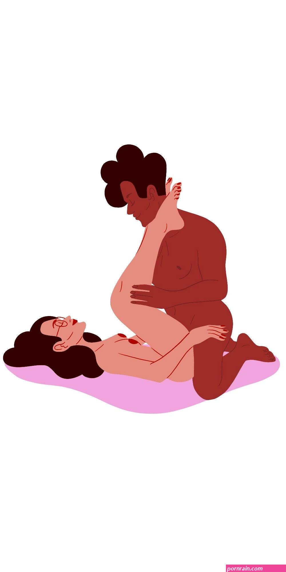 How to Have an Orgasm