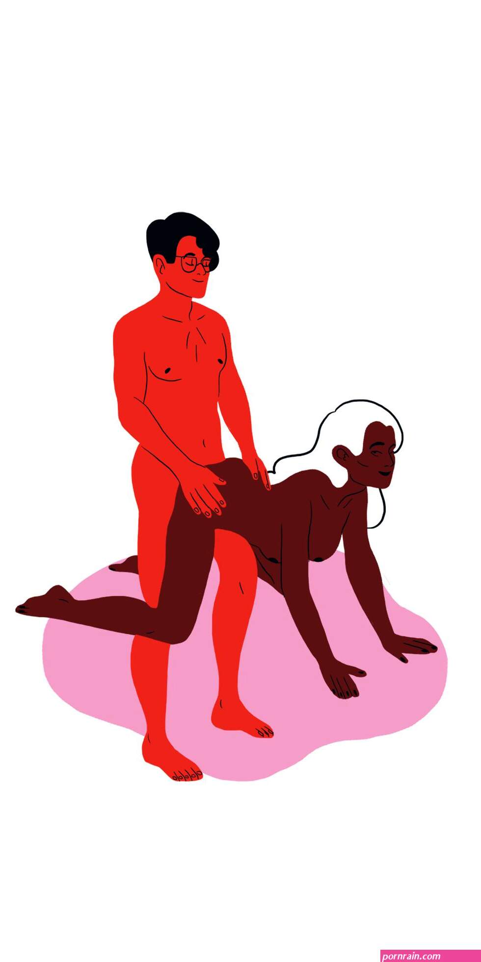 Back Sex Positions