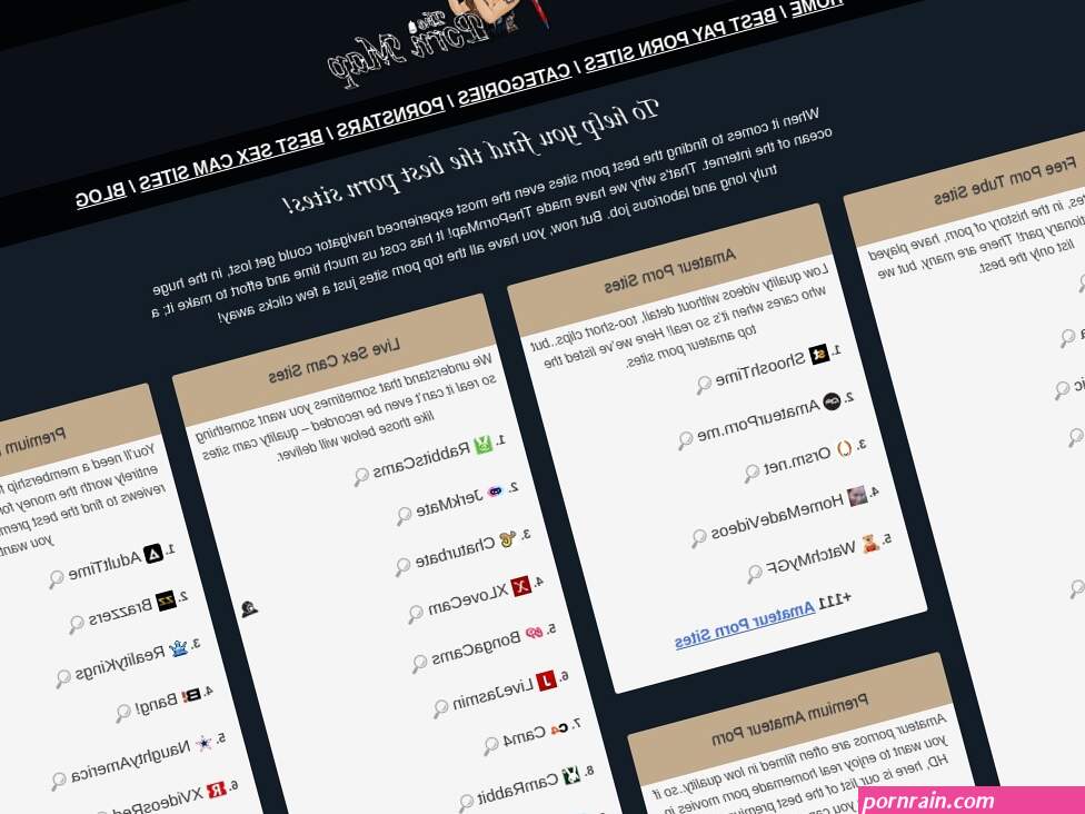 ThePornMap and Similar Porn Directories