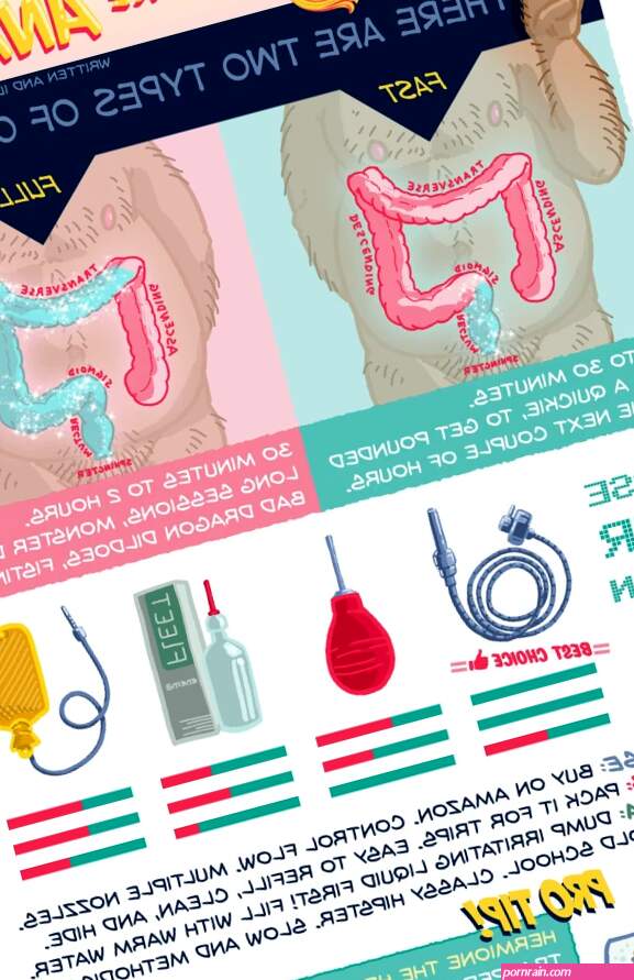 How to clean your ass for anal sex and fisting?