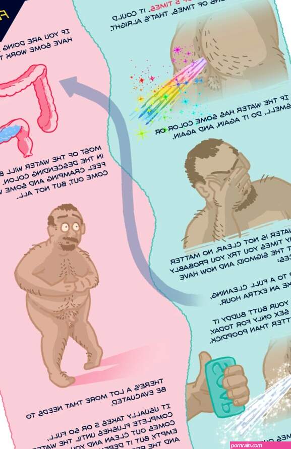 How to clean your ass for anal sex and fisting?